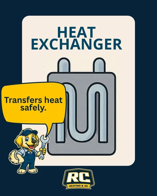 RC explainer: the heat exchanger transfers heat safely